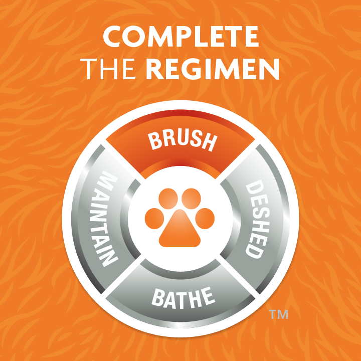 Furminator dual sided store brush